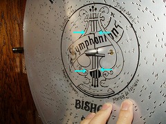 中央のセンタースピンドルの周りに2本のディスク・ドライブ・ドグ