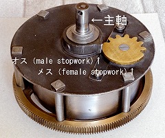 �u���Q�^�̃[�l�o�E�X�g�b�v