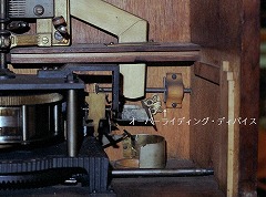 �I�[�o�[���C�f�B���O�E�f�B�o�C�X