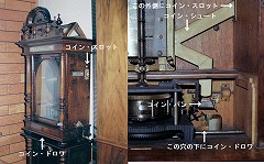 代表的なアップライト型ディスク・オルゴールのコイン・メカニズム