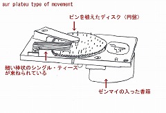 �\�E�v���g�D�̃C���X�g