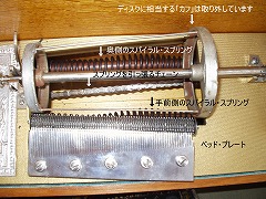 キャピタル・カフ・ボックスのスパイラル・スプリング