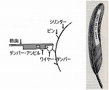 ���C���[�E�_���p�[�ƃt�F�U�[�E�_���p�[