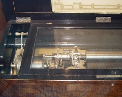 リチェンジボックスのメカニズム